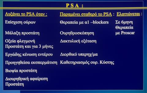 Πίνακας 3.2. Καταστάσεις που επηρρεάζουν την τιμή του PSA και καταστάσεις κατά τις οποίες το PSA παραμένει σταθερό
